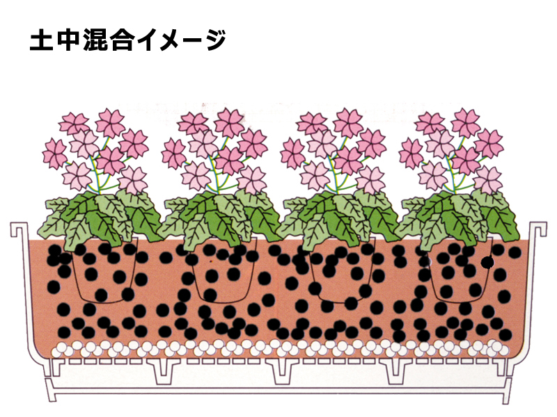 土壌改良材「カーボエース」の事例、効果資料